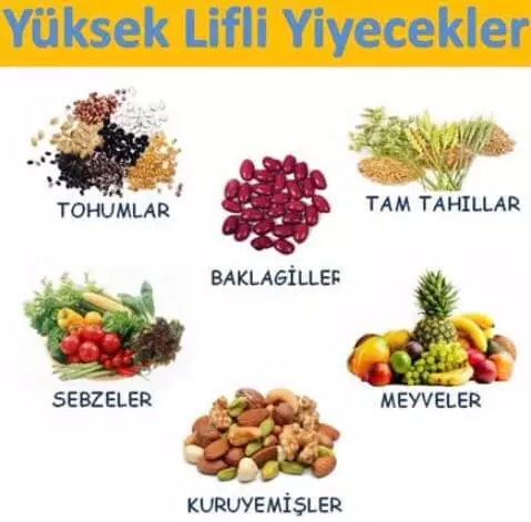 Lif bakımından zengin besinler